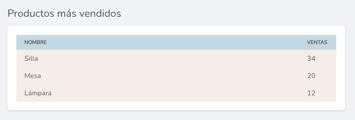 CSS1