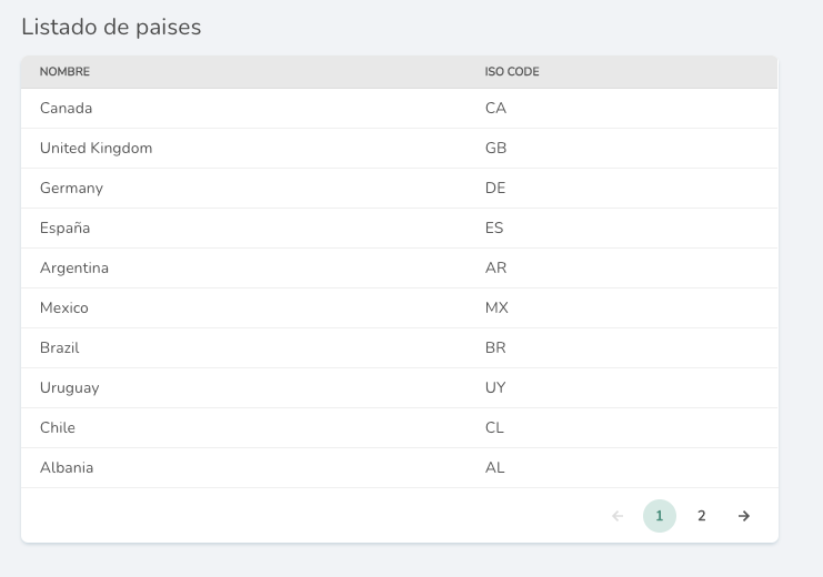DataTable1